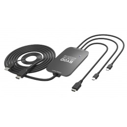 Switcher de presentation 4K...