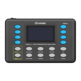 Generateur/Anayliseur/Teste...