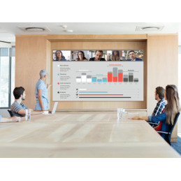 Mur LED PANASONIC...