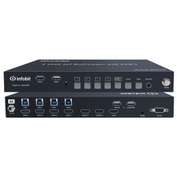 Multiviewer 4K60 4x2 avec...